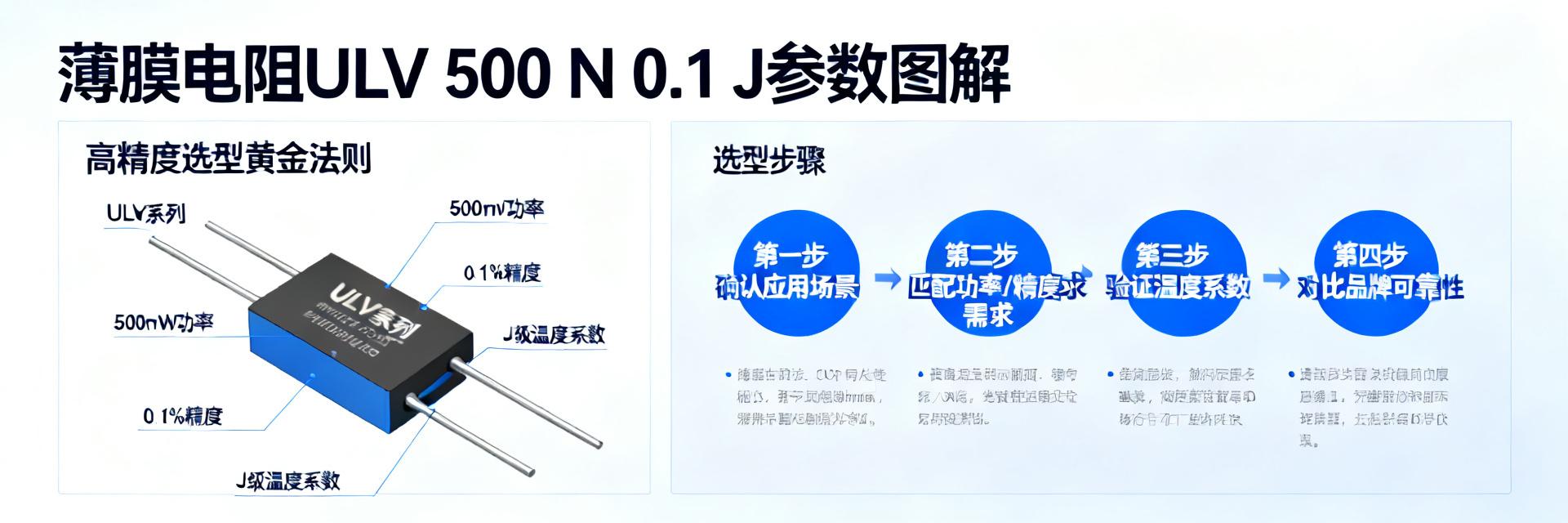 ULV 500 N 0.1 J 规格全解析：关键参数与选型黄金法则